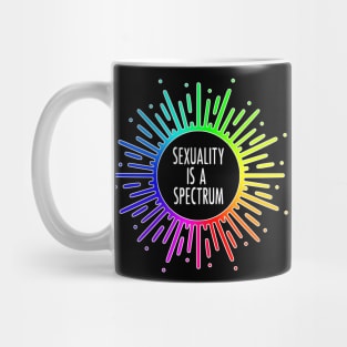 Sexuality Is A Spectrum Mug